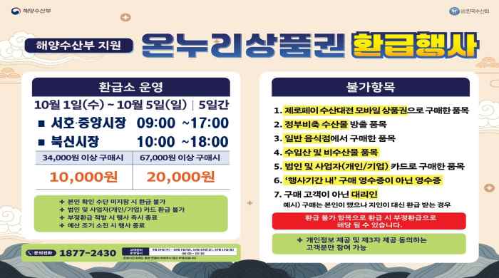 통영시, 추석맞이 수산물 구매 시 ‘온누리상품권 환급’ 실시 기사 이미지