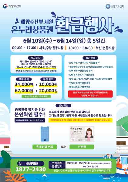 통영시, 국내산 수산물 구매 시 최대 2만원 환급 기사 이미지