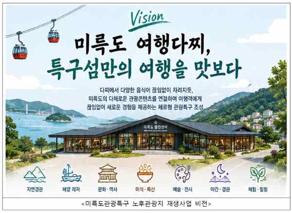 통영 미륵도 관광특구, 노후관광지 재생사업 공모 선정…20억 원 확보 기사 이미지